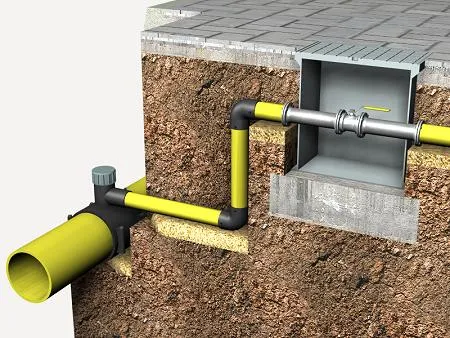 Underground Gas Service Pipelines